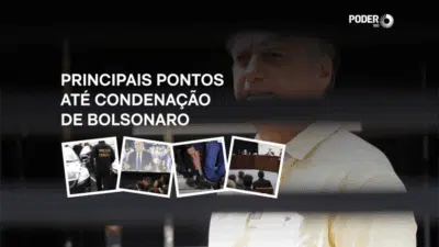 Bolsonaro Cumpre Pena em Brasília: Acusações e Intervenção dos EUA