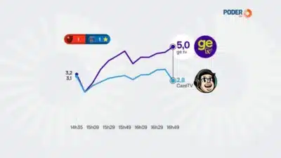 Paris Saint-Germain Vence Flamengo nos Pênaltis na Copa Intercontinental 2025