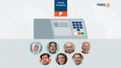 Renan e Lira lideram intenções de voto em Alagoas e apontam para empate técnico