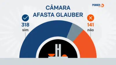 Glauber Braga enfrenta votação de suspensão e confusão na Câmara em 2025