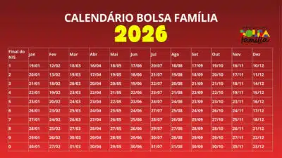 Bolsa Família: Calendário de Pagamentos em Janeiro de 2025 e Cronograma Completo!