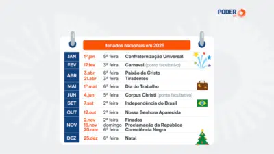 Calendário 2026: 12 Feriados Brasileiros e Prolongamentos Surpreendentes!