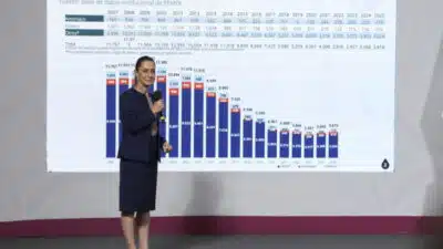 Governo México retoma tarifas de importação em alimentos e produtos da cesta básica