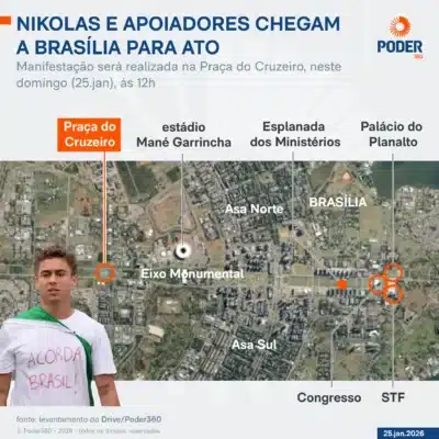 Deputado Nikolas lidera marcha em Brasília por anistia e Justiça
