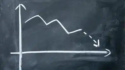 Copom mantém Selic em 15&percnt; e risco de corte de juros em 2026 é revisado