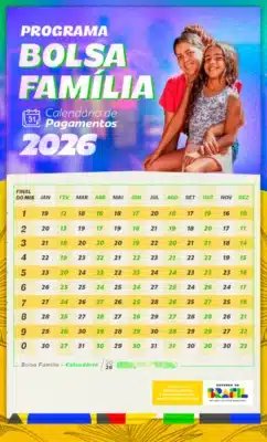 Bolsa Família: Pagamentos de Fevereiro Começam com Novidades Urgentes em 2026!