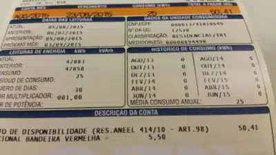 R$ 2,5 Bilhões Para Luz: Governo Acelera Expansão Energética em 2026!