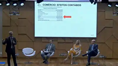 Redução da Jornada: R$ 357 Bilhões em Custos para Comércio e Serviços em 2026!