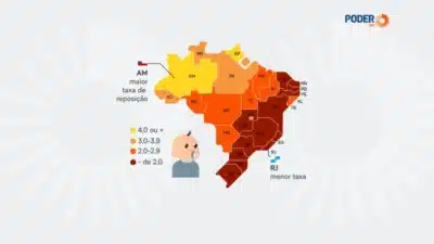 Rio de Janeiro em Crise Demográfica: Menor Taxa de Reposição e Implicações para o Brasil em 2026
