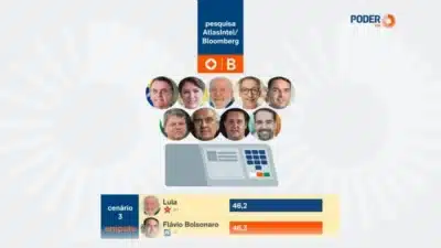 Lula em Risco? Nova Pesquisa Revela Cenário Apressado na Proximidade de 2026!