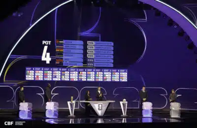 Copa do Mundo 2026: Revolução no Futebol com 48 Seleções e Novas Regras!