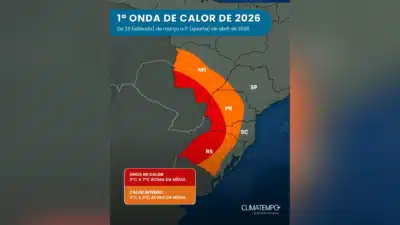 Rio Grande do Sul em Alerta Vermelho: Onda de Calor Devasta o Brasil em 2026!