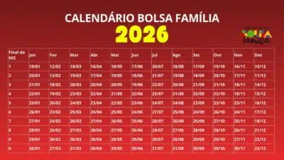 Bolsa Família: Calendário de Abril Revelado! Confira as Datas de Pagamento e NIS!