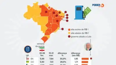 Diesel dispara: crise explode em 10 estados e governo busca solução urgente!